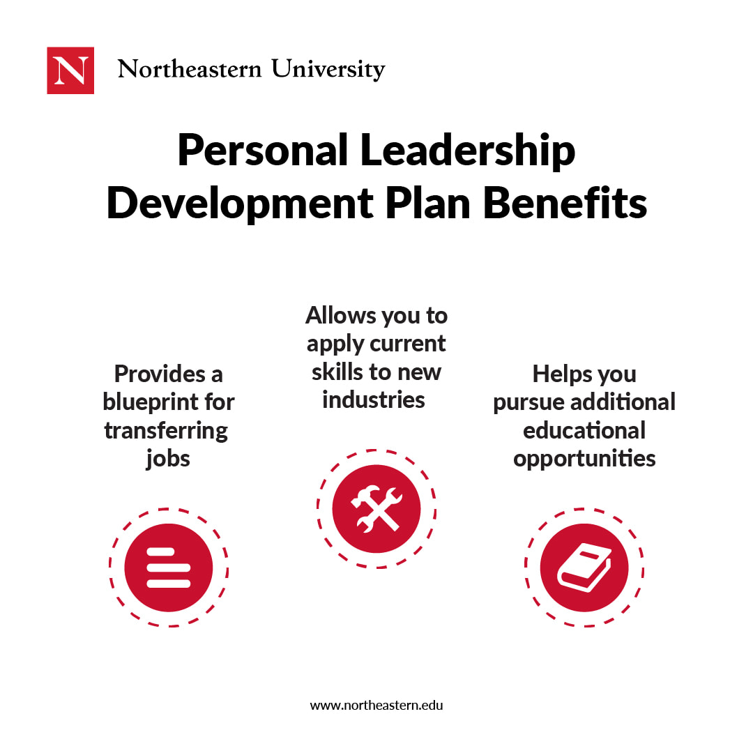 Personal leadership development plan benefits: Blueprint for transferring jobs; Apply skills to new industries; Pursue additional education