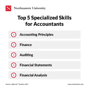 Top 5 Specialized Skills For Accountants