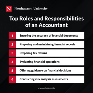 Top Roles and Responsibilities of an Accountant