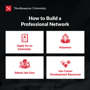 How to Build a Professional Network