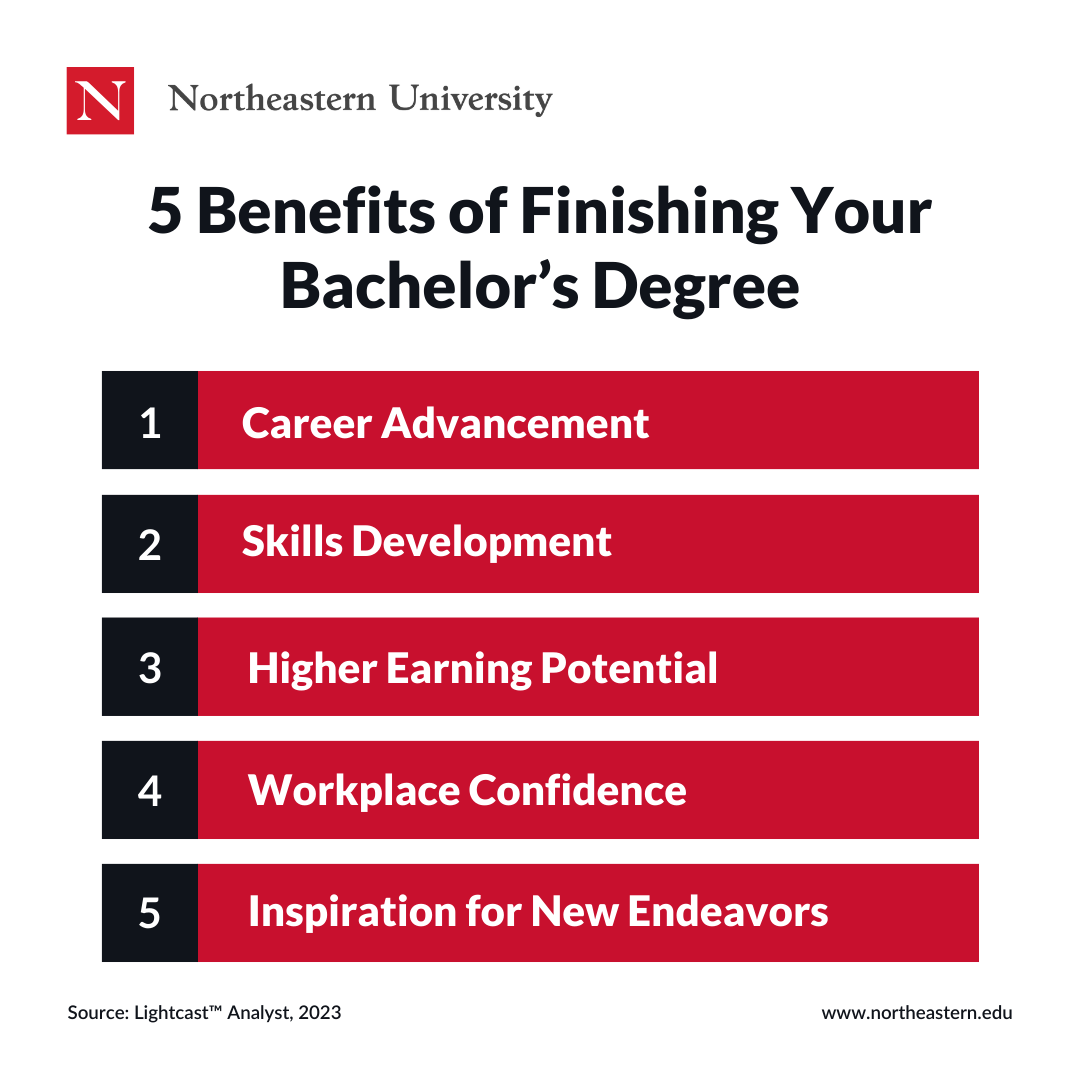 5 Benefits of Finishing Your Bachelor's Degree