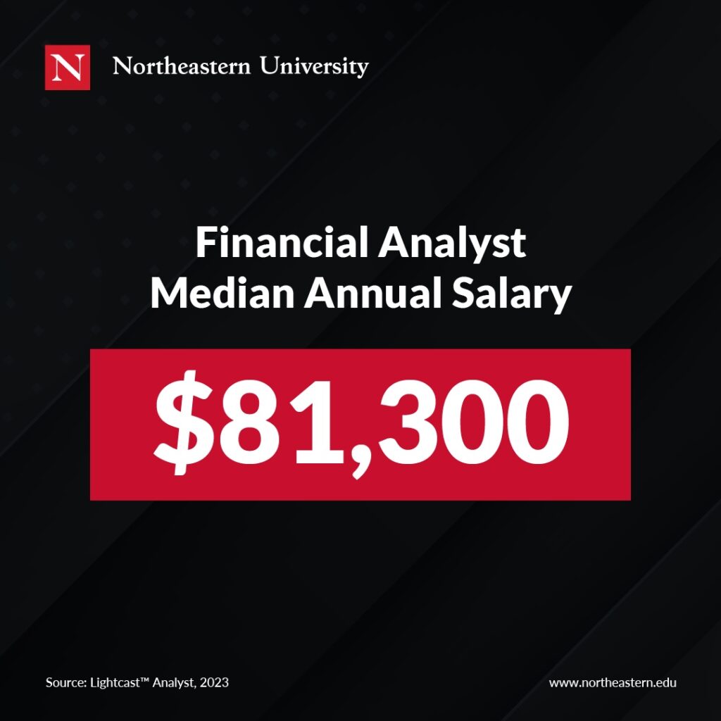 how-to-become-a-financial-analyst-northeastern-university